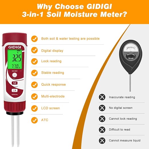 3 in 1 Digital Soil Moisture Meter, Cost-Effective Soil Test Kits and Soil EC Meter for Farms, Gardens, Orchards, Home Planting, Indoor Plants, Composting and Other Scenarios | digital