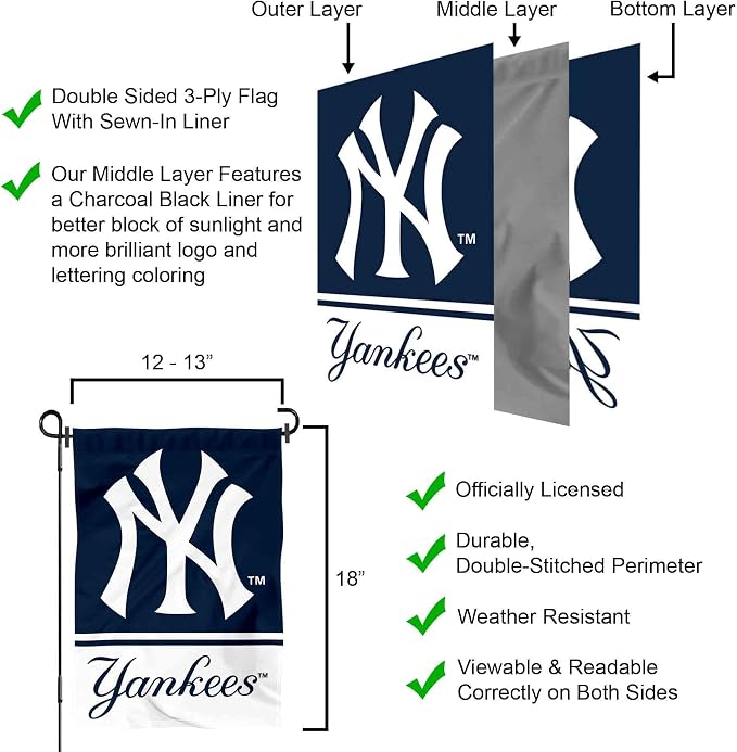 Yankees Double Sided Garden Flag