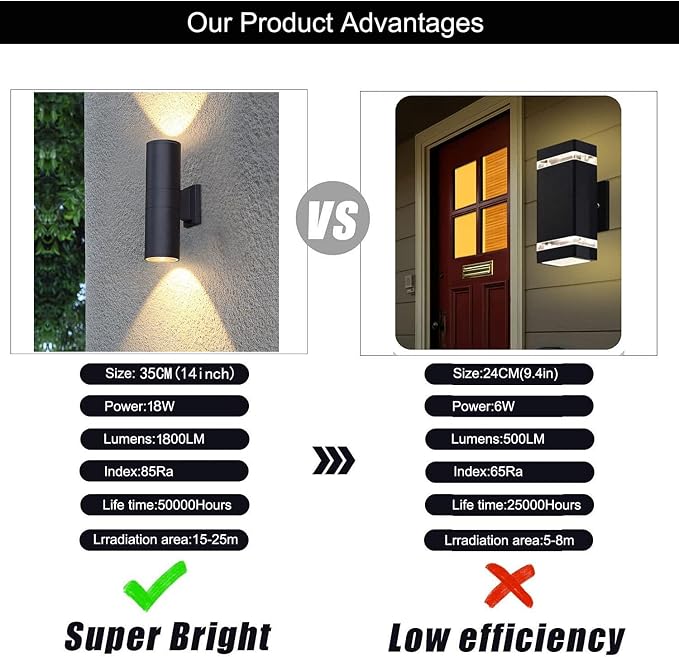 2Pack 14inch LED Square Up & Down Wall Lights,14W Outdoor Wall Light 4000K Day White Aluminum Body Waterproof IP65 LED Exterior Light Fixtures Wall Mount for House Patio Garage Garden.