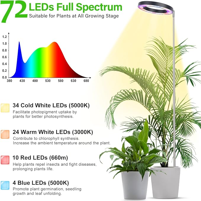 LBW Plant Grow Light, 72 LEDs Full Spectrum Grow Lights for Indoor Plants, Brightness Adjustable Plant Light with Auto 4/8/12H Timer, 10.4”-59” Height Adjustable, Ideal for Large Tall Plants, Black