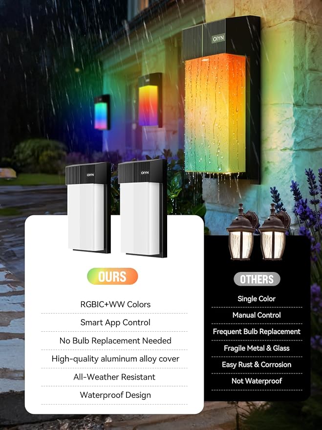 OIYN Outdoor Wall Light, Smart RGBICWW Porch Lights Outdoor, 1500LM Modern Wall Sconce with 30+ Scene Modes, Retome & APP Control, IP65 Waterproof Color-Changing DIY for Outdoor Decor, 2 Pack