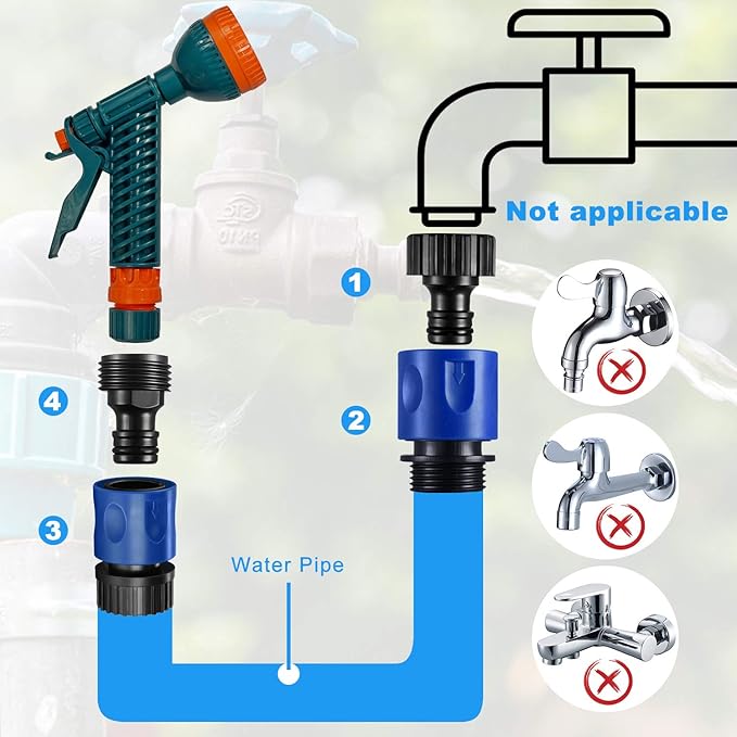 16 Pieces Garden Hose Quick Connector 3/4 Inch Plastic Water Hose Fittings Male and Female Connectors End Adapters with 10 Pieces Rubber Gaskets(Blue, Black)