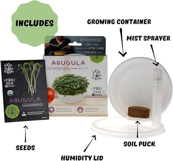 Mini Microgreens Growing Kit - Arugula - Grow Your Own Organic Gourmet Micro Greens Indoors: Salad, Sandwich & Garnish - Easy & Fun - Great Gift or Stocking Stuffer (Arugula)