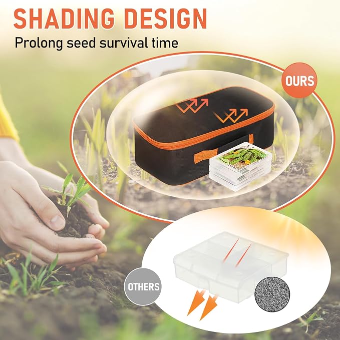 15 Slots Seed Storage Box with 20 Seed Envelopes, Large Capacity Seeds Organizer Container with Zipper Bag Label Stickers, Seeds Saving Container for Garden Vegetable and Flower (Orange)