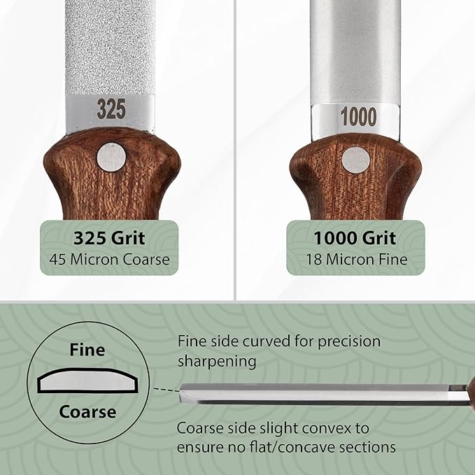 Muldale Garden Tool Sharpener - Dual Grit Titanium File with Leather Strop for Pruners Loppers Hedge Shears Mower Blades Axes and Machetes