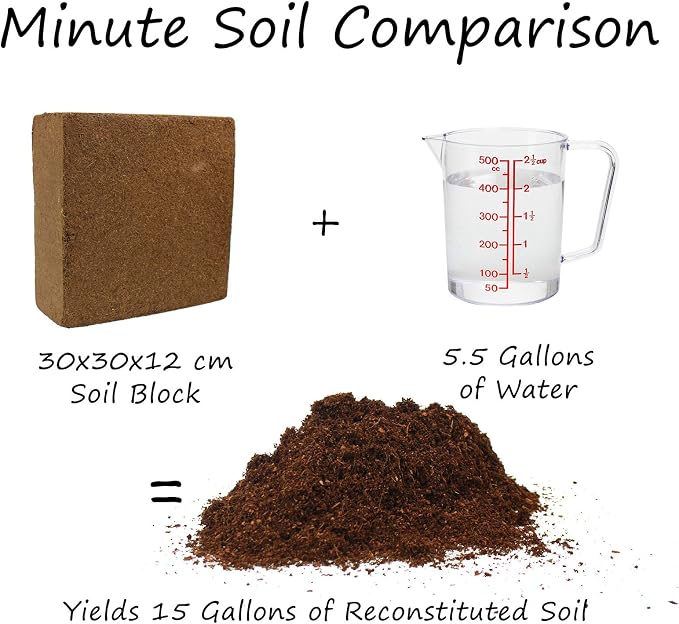 Minute Soil Block - Coco Coir - Compressed - Blocks & Bulk (1 Block)