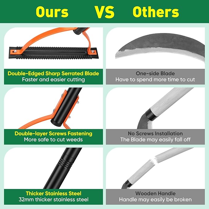 BlumWay 60 INCH Weed Grass Cutter with Double-Edged Serrated Sharp Steel Blade, Weed Cutter Tool, Manual Weed Whacker, Grass Whip, Stand Up Heavy Duty Weeder Tool with Long Handle for Weeds Yard