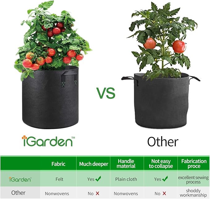 iGarden Grow Bags Tall, 10 Gallon Grow Pots 6 Pack with Handles, Heavy Duty 320G Thickened Nonwoven Fabric Plant Bag for Vegetables, Black