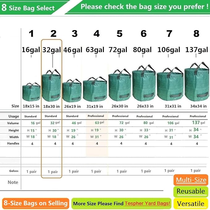 Standard 2-Pack 32 Gallon Lawn Garden Bags Big (D18,H30 in) Yard Waste Bags W/Gardening Gloves for Leaf Bag,Grass Clippings,Yard Debris Bin,Camping Trash Container,Recycling Bin,Laundry Bag 4 Handles