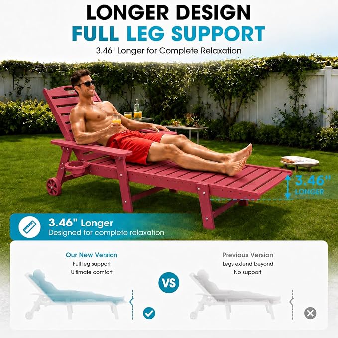 Ciokea Lounge Chair Outdoor, Oversized Chaise Lounge Chair with 5 Positions, HDPE, Patio Lounge Chair with Wheels & Cup Holder for Pool, Deck, Poolside, Red