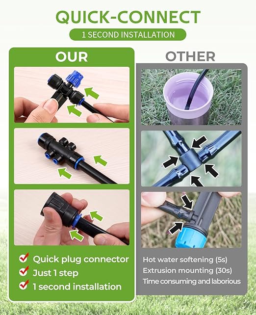HIRALIY 220FT Drip Irrigation Kit for Large Garden, Quick Connect Garden Watering System with 33FT 15mm Hose, 36 Adjustable Drippers for Raised Beds, Vegetable Garden, Greenhouse