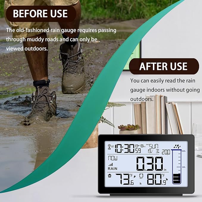 Wireless Rain Gauge Outdoor, Self-Emptying Digital Rain Gauges Outdoors Best Rated, Electronic Rain Measure Gauge for Garden, Freeze Proof Rain Gauge with Thermometer, Remote Rain Meter for Yard
