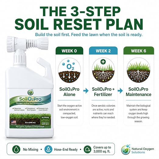 Liquid Soil Aerator & Oxygen-Active Biostimulant - Revitalizes Hard Compacted Clay Soil - 32 oz Hose-End Sprayer, No Mixing Required (Covers 3,000 sq. ft.)