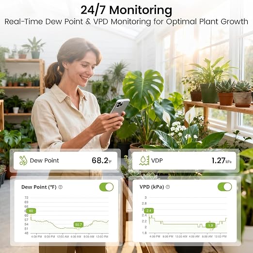 MOCREO WiFi Room Thermometer Hygrometer, Remote Email App Alert, 2 Years Data Export, 2 Years Battery, No Subscription, 3 Smart Temperature Sensors for RV, Greenhouse, Vacation Home, HVAC