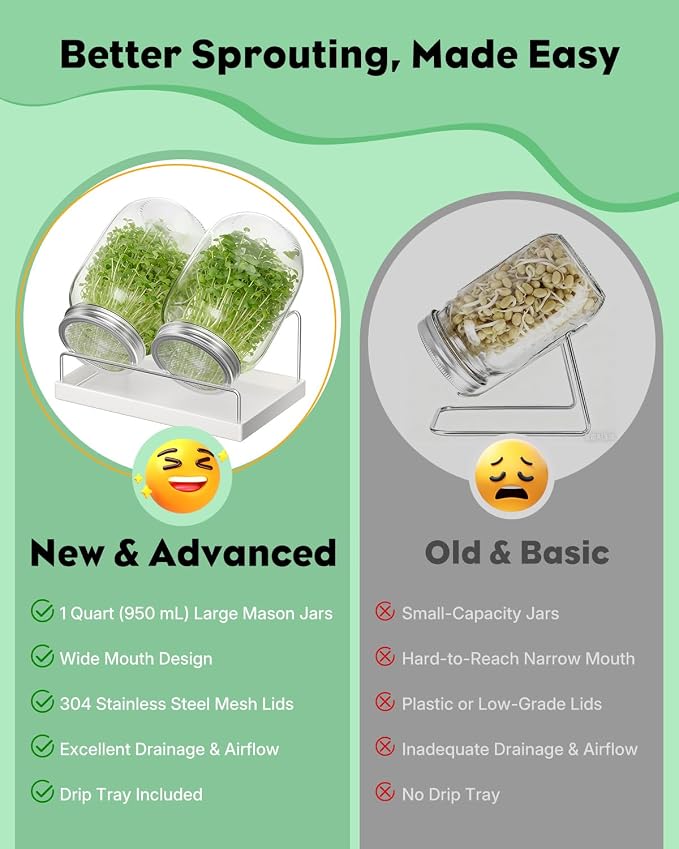Pawfly Sprouting Kit, Wide Mouth 1 Quart (1000 mL) Mason Jars, Sprouting Jar Kit with Stainless Steel Mesh Sprouting Lids, Sprouts Growing Kit, Seed Sprouter for Broccoli, Mung Bean & Alfalfa