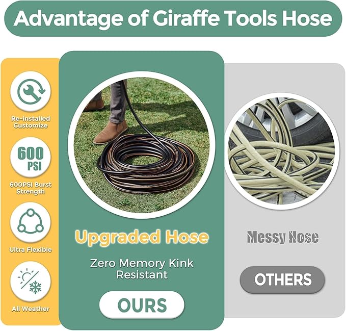 Giraffe Tools Garden Hose 5/8" Custom Length, No Kink, Flexible, Leakproof Water Hose, 600 Burst PSI, 75ft Male Female Fittings,Black Orange