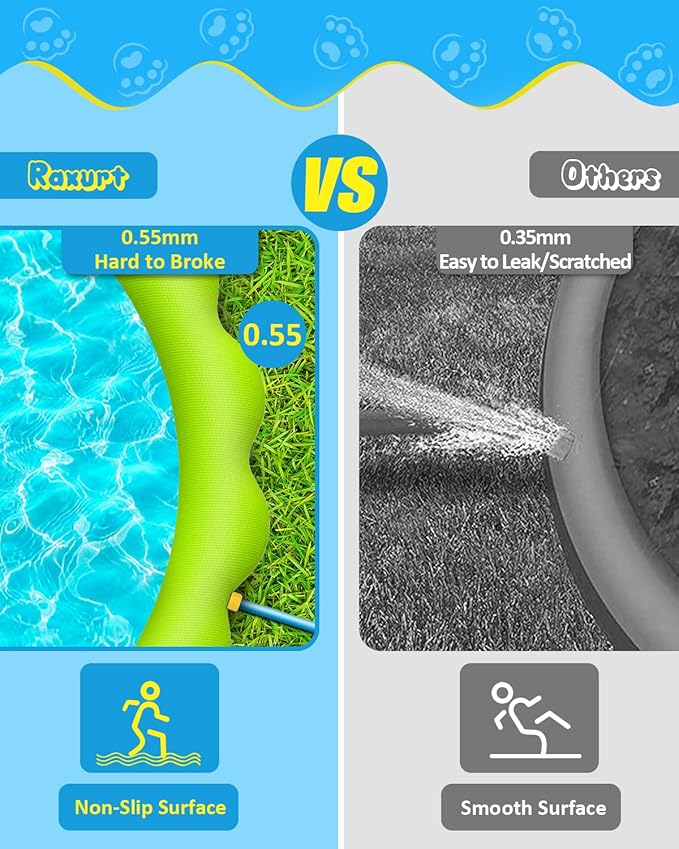 Raxurt Splash Pad, 75in Anti-Slip Splash Pad for Kids Dogs Thickened Durable Bath Pool Pet Summer Outdoor WaterToys Backyard Fountain Play Mat, Colorful