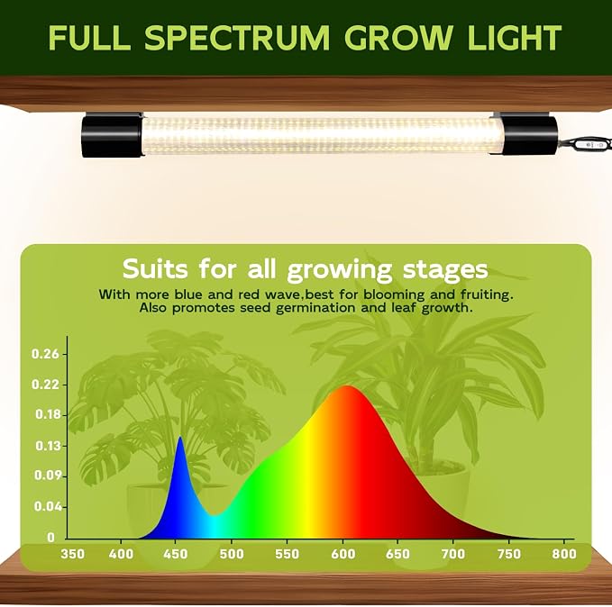 Hlite 16inch 2 Pack LED Grow Lights - Linkable Grow Lights for Indoor Plants, Full Spectrum Plant Lights Plug and Hanging with Auto On/Off Timer Hanging Grow Light from Seedling to Flowering, Yellow