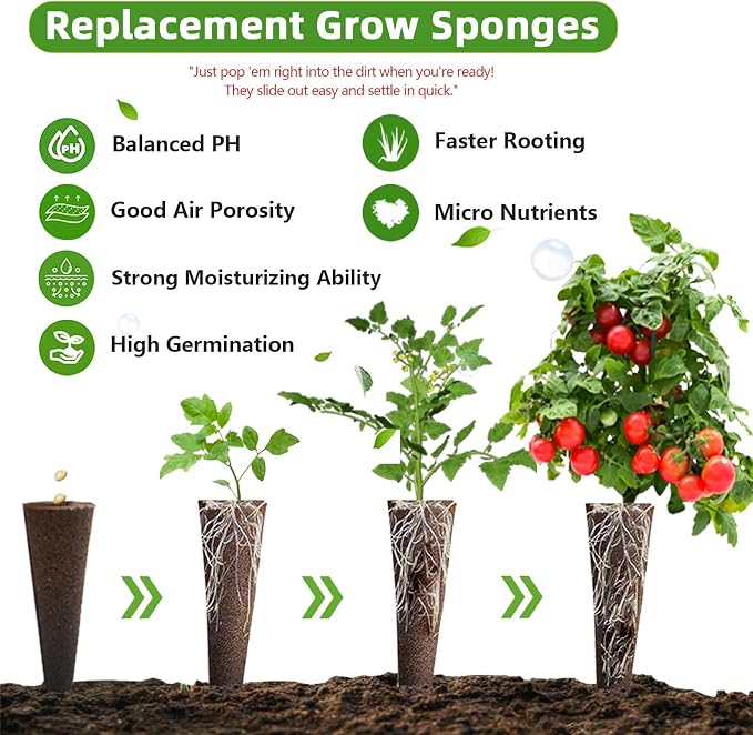 100pcs Grow Sponges Kit for Hydroponics,Replacement Seed Starter Pods Compatible with AeroGarden,50pcs Pod Labels,1 Seeder,Highly Breathable - Indoor Garden Growing System for Most Brands