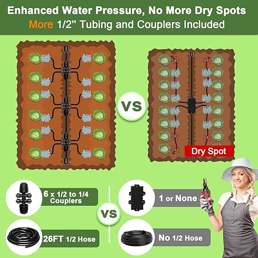 230FT Garden Drip Irrigation System, Quick-Connect Plants Watering System Kit with 1/2" & 1/4", Automatic Adjustable Nozzles & Sprinklers for Greenhouse, Raised Bed, Lawn, Flower Bed, Hanging Baskets
