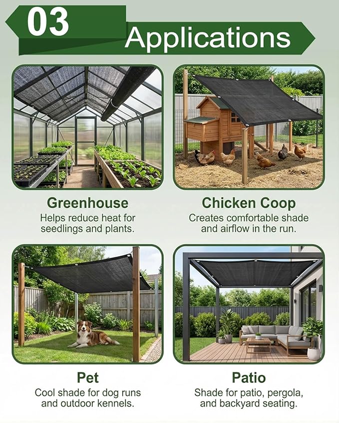 vensovo 30% Sunblock Shade Cloth Net Black Resistant - 10x20 Ft Garden Shade Mesh for Plant Cover, Greenhouse, Chicken Coop, Kennels, Tomatoes Plants