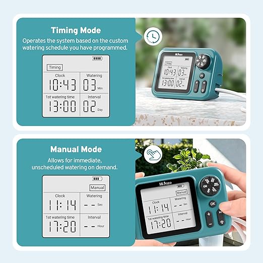 Solar Automatic Drip Irrigation System for Indoor Plants, HiOazo Automatic Watering System with 4W Solar Panel & USB Charging for Garden Farm Greenhouse (Supported 15 Pots)