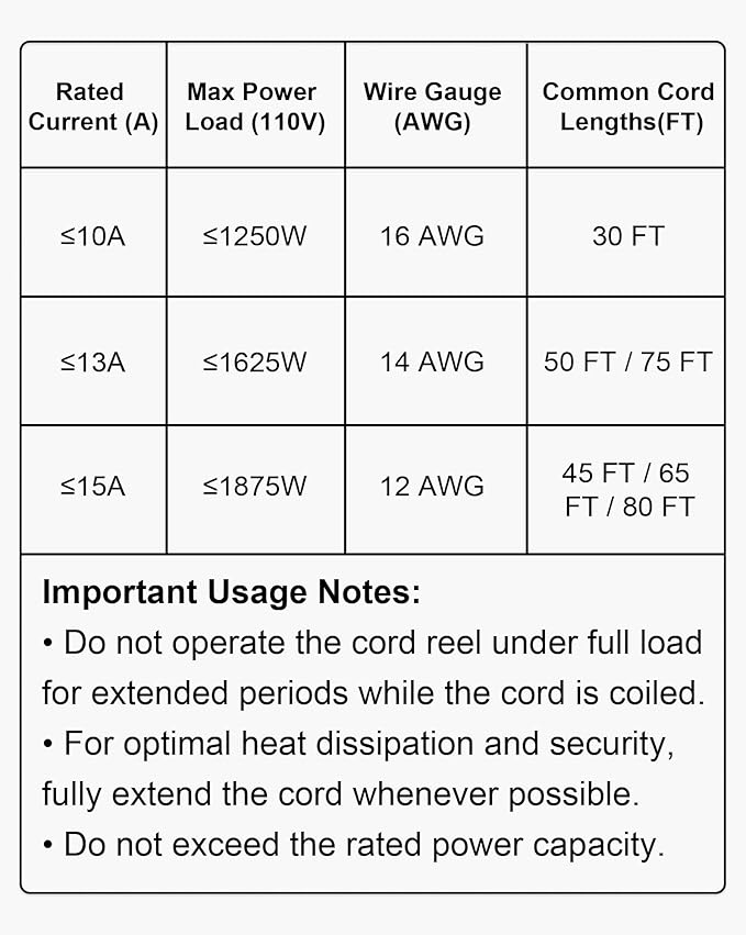 VEVOR Retractable Extension Cord Reel, 50 FT Heavy Duty 14AWG/3C SJTOW Power Cord with Lighted Triple Tap Outlet, 13 Amp Circuit Breaker, 180° Swivel Bracket for Ceiling or Wall Mount