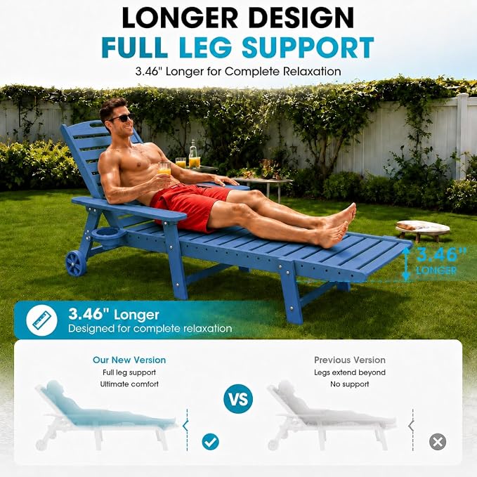 Ciokea Lounge Chair Outdoor, Oversized Chaise Lounge Chair with 5 Positions, HDPE, Patio Lounge Chair with Wheels & Cup Holder for Pool, Deck, Poolside, Azure Blue