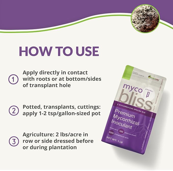 Coco Coir Brick (650gms) + Myco Bliss Powder (200 g) - Organic Coco Coir for Plants & Mycorrhizae for Plants - Mycorrhizal Fungi Inoculant - Coconut Coir for Gardening - Garden Soil Potting Soil Mix