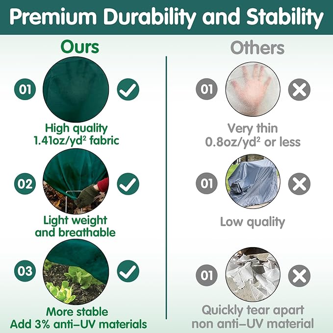 Plant Covers Freeze Protection, 10ft x 50ft 1.41 oz/yd² Frost Cloth Plant Blankets Floating Row Covers with 35 Stainless Steel Clips for Winter Plants Gardens Frost/Sun Pests Protection, Dark Green