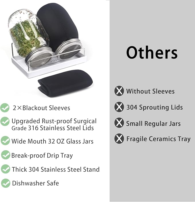 Sprouting Jar Kit-2 Wide Mouth Quart Mason Jars with 316 Stainless Steel Screen Sprout Lids, Drip Tray, Stand | Seed Sprouter Set for Growing Broccoli, Alfalfa, Mung Bean