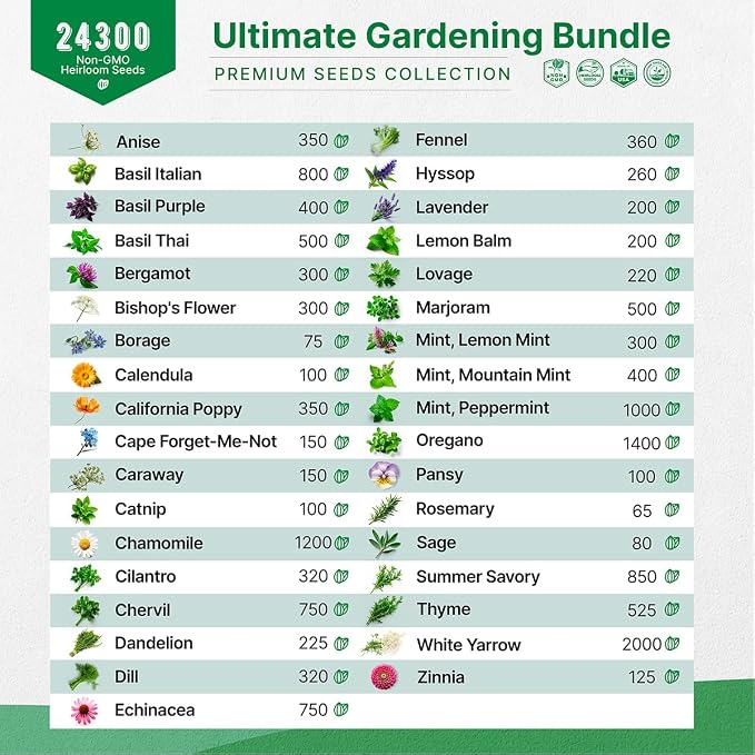 35 Medicinal & Tea Herb Seeds and 25 Edible Flower Seeds Variety Pack Bundle, 24,300+ Non-GMO Heirloom Garden Seeds for Planting Flowers and Herbs for Indoor & Outdoor Gardening