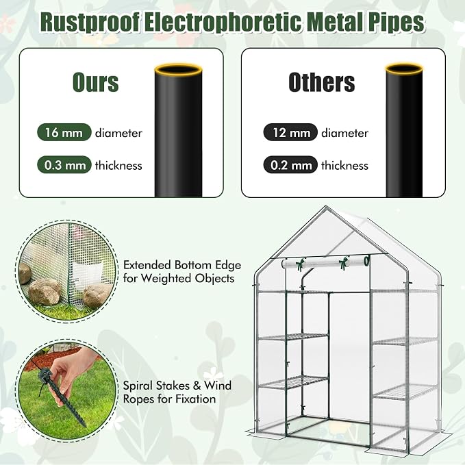 Giantex Walk-in Greenhouse, 4 Tier 8 Shelves, Portable Plant Garden House Indoor Outdoor Mini Growing House for Herb Flower Succulent, Zipped Door, Metal Frame (Clear)