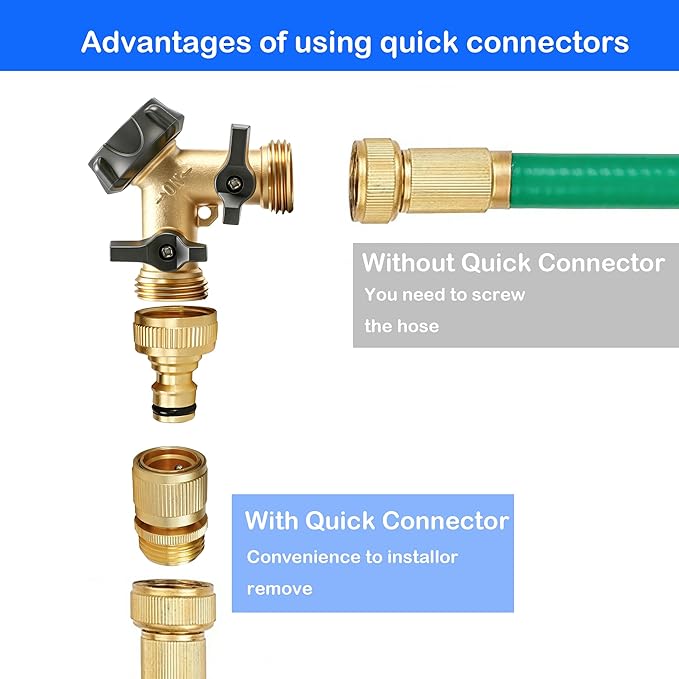 Hourleey Garden Hose Quick Connect, 6 Set Solid Brass 3/4 Inch GHT Thread Garden Hose Quick Connect Fittings, No-Leak Male and Female Water Hose Quick Release Connectors