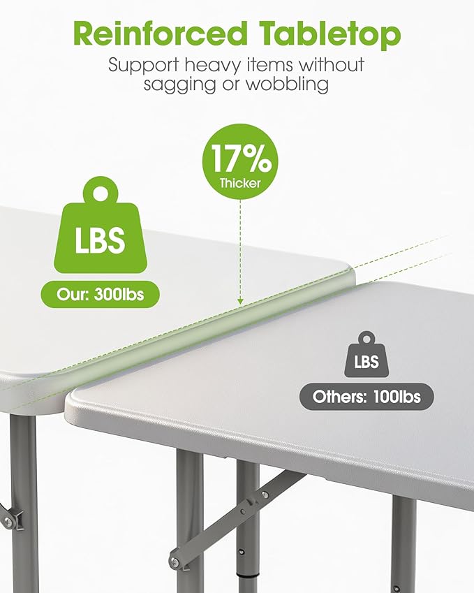 Pureegg 4FT Folding Table - No Assembly Required, Versatile Dining Table with Carrying Handle & Tabletop Safety Lock, Portable Foldable Table for Party, Craft, Camping, Picnic, White