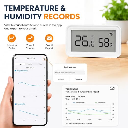 Smart WiFi Temperature Humidity Sensor: Wireless Hygrometer Thermometer with LCD Display, Calibratable, App Alert Notification, Data Logger, Indoor Thermometer for Home Greenhouse Reptile (1-Pack)