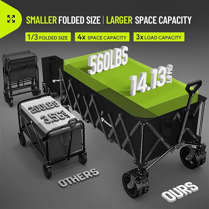 Hikemoon 54" Long Collapsible Wagon 400L Extra Large, Wagons Carts Foldable with Big All-Terrain Wheels, 560LBS Heavy Duty, Utility Folding Cart for Beach, Camping, Grocery, Sports, Garden, Black