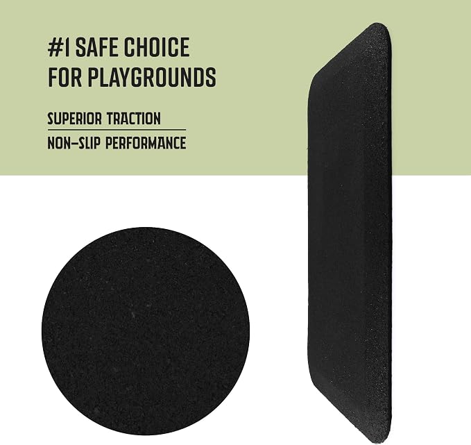 Playsafer Playground Safety Rubber Wearmat for Swingsets and Slides - 1" Thick X 24" W X 40" L (2 Pack, Black)