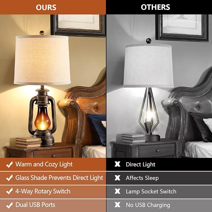 Farmhouse Lantern Table Lamps for Living Room Set of 2 with USB C+A | Vintage Bedroom Resin Lamp, Rustic Retro Bedside Nightstand Desk Lamp, 4 Bulb Included