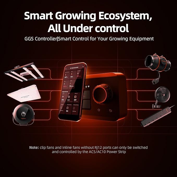 Spider Farmer GGS Controller Kits, Automatic Grow Environmental Controller, Temp Humid Light Sensor and Adapter, Ideal for Indoor Garden Grow Cycle System Auto Management