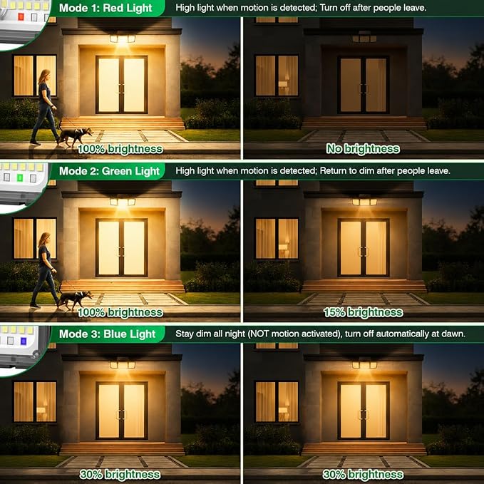 Solar Outdoor Lights Motion Sensor, 2500LM 286 LED Security Flood Lights with Visual Battery & Mode Display, 3 Lighting Modes, IP65 Waterproof 3-Head Wide Angle for Garage, Yard, Patio (2P Warm White)