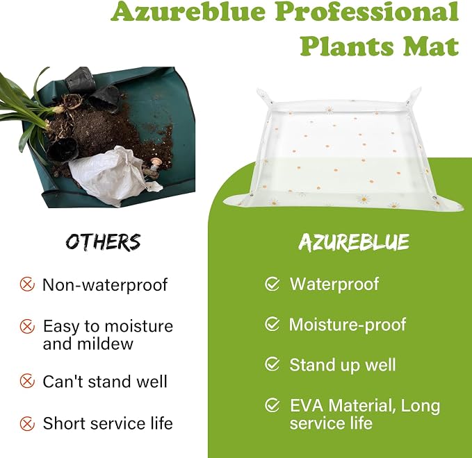 Repotting Mat for Indoor Plants Waterproof Clear Potting Mat Foldable Gardening Plants Potting Repotting Tray to Control Potting Soil Indoor Plant Garden Accessories Gifts for Plant Lovers 23.6"