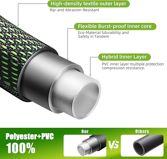 Garden Hose 10FT, Heavy Duty Water Hose with Aluminum Fittings, Puncture Proof All-weather, Ultra-Lightweight and Flexible, Watering and Cleaning for Outdoor, Lawn