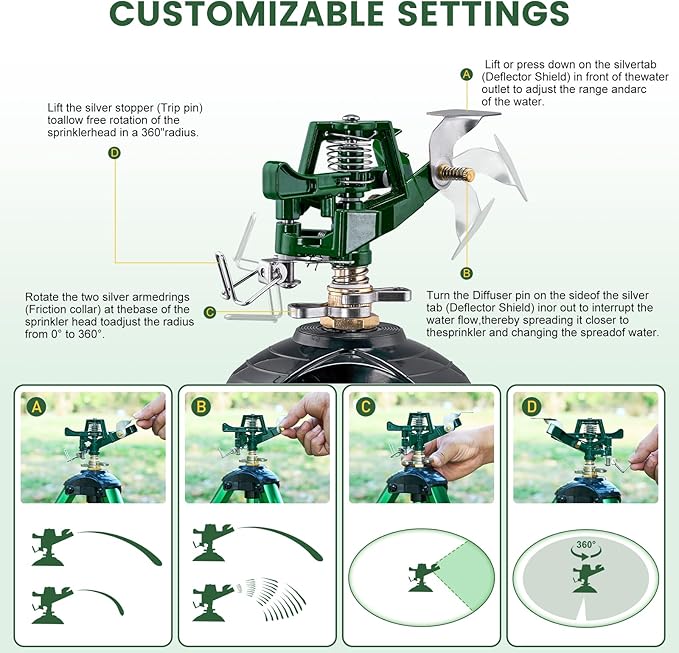 Sprinklers for Yard, 2026 Heavy-Duty Lawn Sprinkler Impact Sprinkler on Spike Tripod Base with 360° Large Area Irrigation with Extension Legs to Adjust Height Irrigation System for Garden Lawn-Green