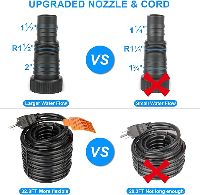OYO WATER Outdoor Large 4700gph-250W 32.8FT Pond Water-fall & Kio Fish Fountain-s &Garden Pump Submersible IPX8: Long 32.8FT Cord Smart-er & Quieter Duck & Yard& Patio Ponds Pumps, 1 Barrier Pump Bag