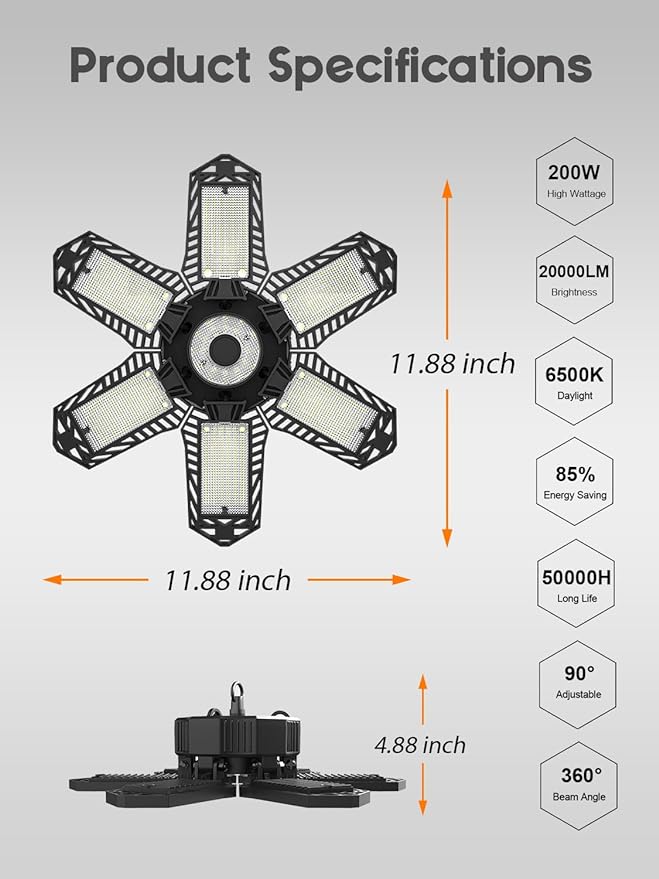 SEOBIOG 2 Pack Plug in Garage Light, Upgraded 200W 20000LM Linkable LED Shop Light, 6500K Ceiling Lights w/ 6 Deformable Panels for Garage, Warehouse, Barn, Basement (Built-in ON/Off Switch)