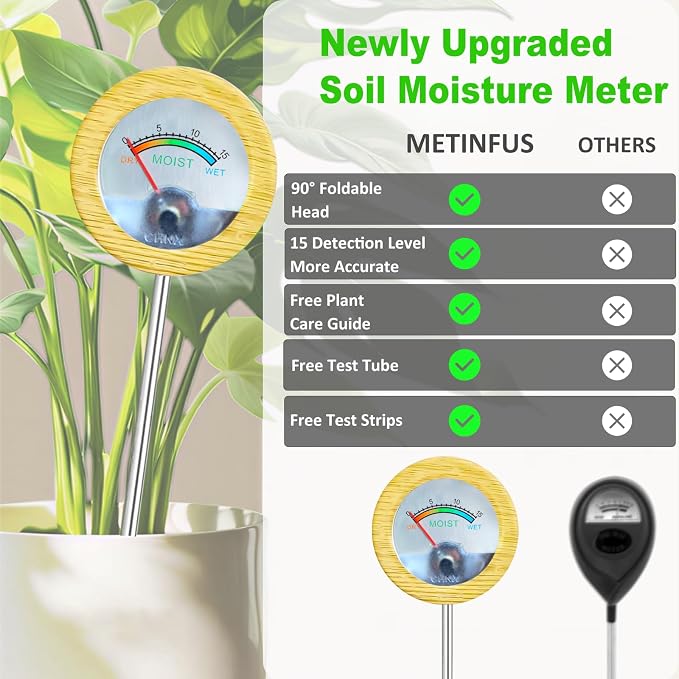 Soil Moisture Meter - Included 200+ Plants Care Guide, 80 pH Test Strips & Sample Tube, Soil Water Tester, Soil Hygrometer Sensor Tool for Garden, Lawn, Farm Plants Care, No Battery Needed