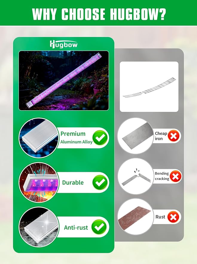 Mini Green House with Grow Light, Mini Greenhouse Indoor, 15W Full Spectrum Plant Lights & Timer for Seed Starter Tray, Indoor Outdoor Plants 24"x16"x20"