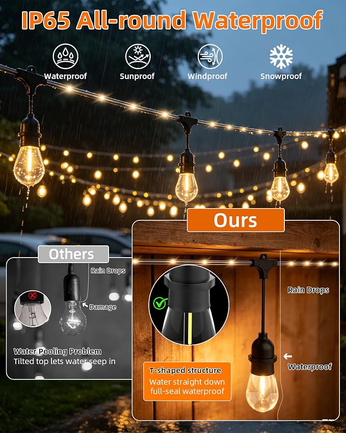 Outdoor String Lights With Lighted Tubing 48 ft, Commercial Grade String Lights with 16 (15+1spare) S14 Edison Bulbs & 144-LED Lighted Tubing, IP65 Waterproof Bistro Light for Patio, 2700K Warm White
