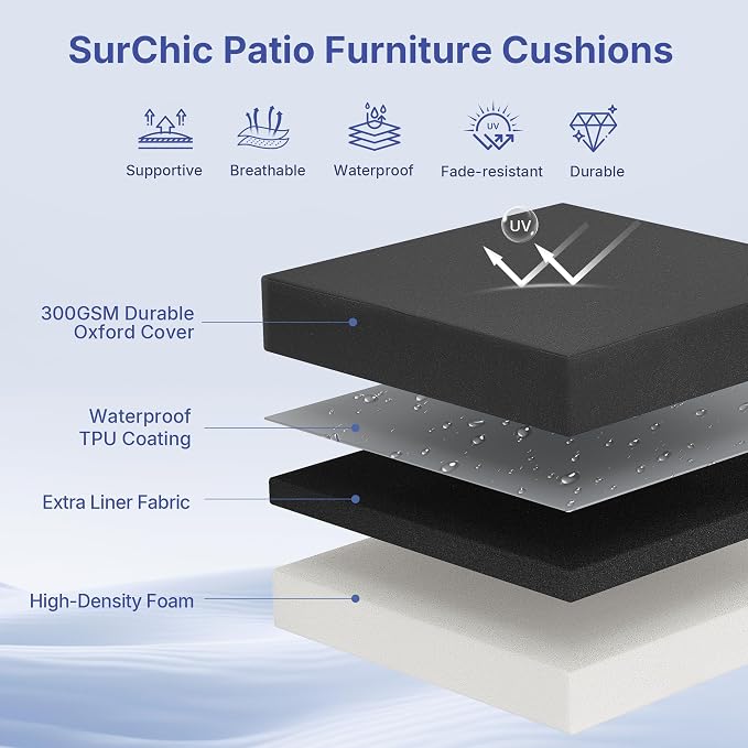 Outdoor Chair Cushions Set of 4 for Outdoor Patio Furniture, Waterproof Patio Seat Cushions with Handle & Ties, 3 Year Color Fastness Square Garden Sofa Couch Pads, 19" x 19" x 3", Dark Grey